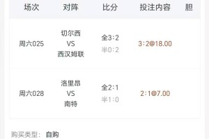 周日025【西甲】巴伦西亚VS皇家马德里，比赛预测，比分预测，最后附带比分