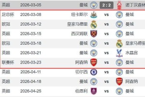 曼城2-2森林后还有16天5赛 3连客纽卡皇马铁锤帮+战枪手争联赛杯